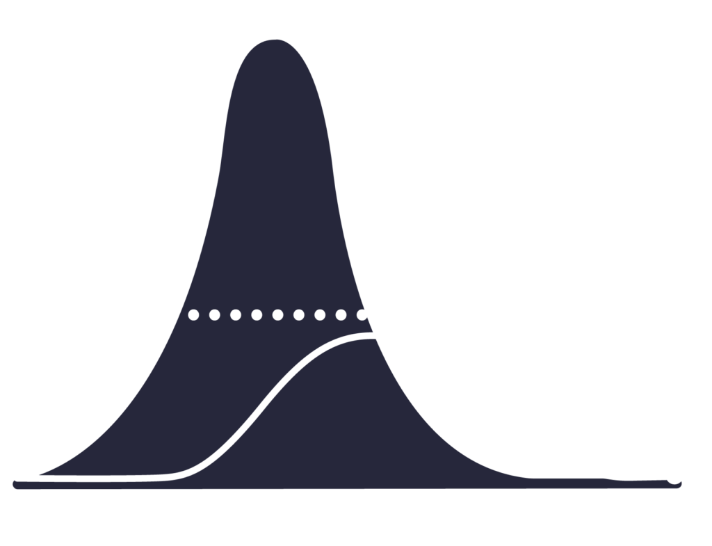 #flattenthecurve
